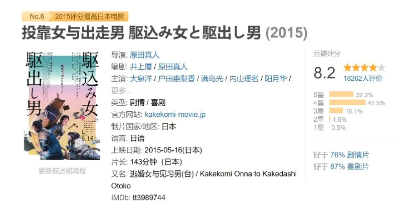 投靠女与出走男net 网络资源