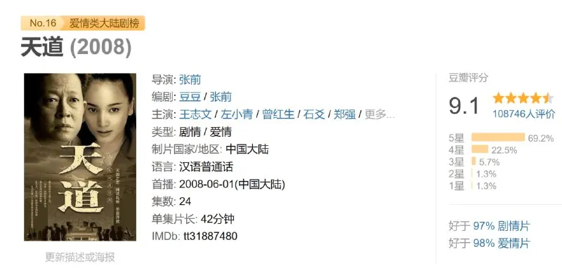 天道2008net 网络资源