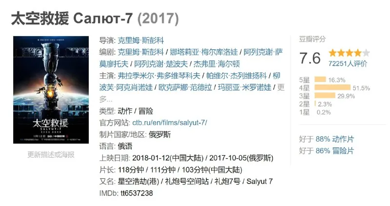 太空救援Салют-7（2017）net 网络资源