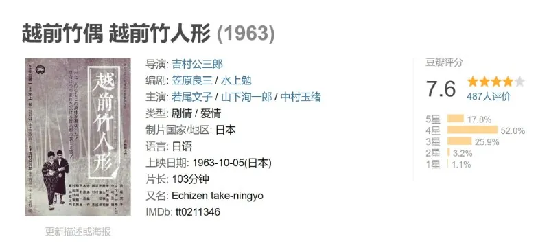 越前竹偶越前竹人形（1963）net 网络资源