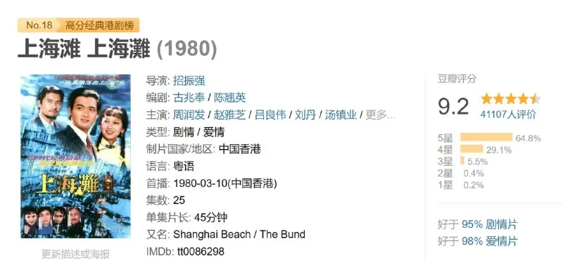 上海滩net 网络资源