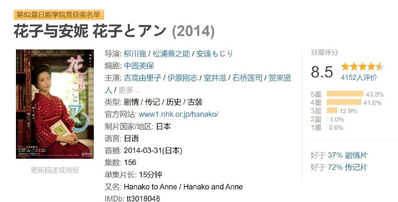 花子与安妮2014net 网络资源