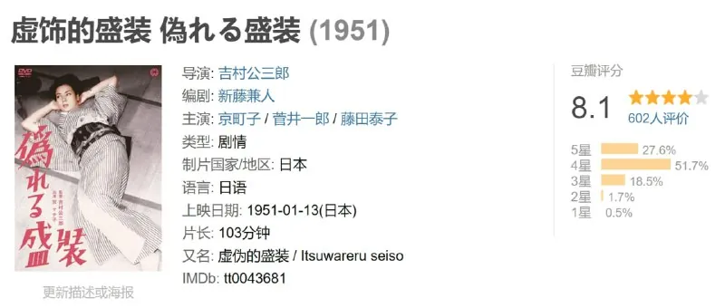 虚饰的盛装net 网络资源