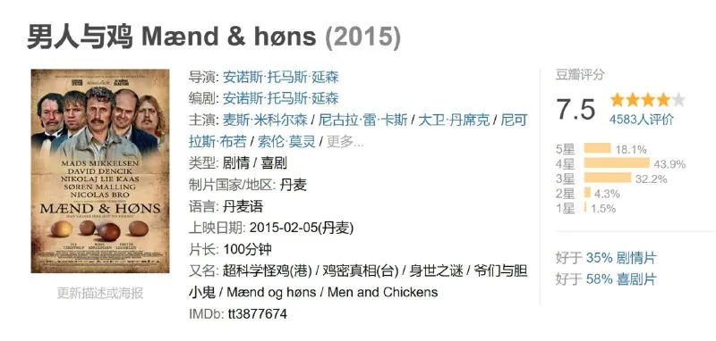 男人与鸡net 网络资源