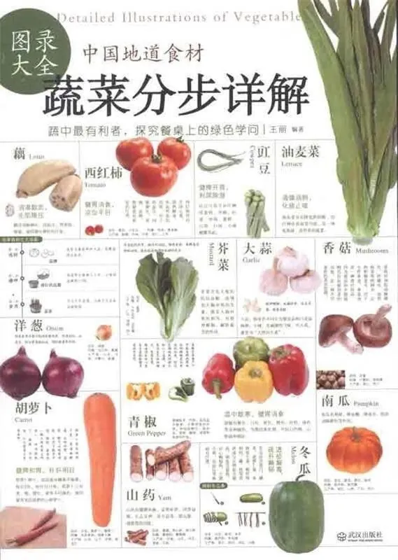 中国地道食材蔬菜分步详解图录大全net 网络资源