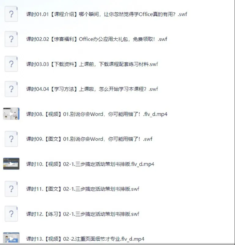 秋叶三剑客：Word+Excel+PPT400课合集net 网络资源