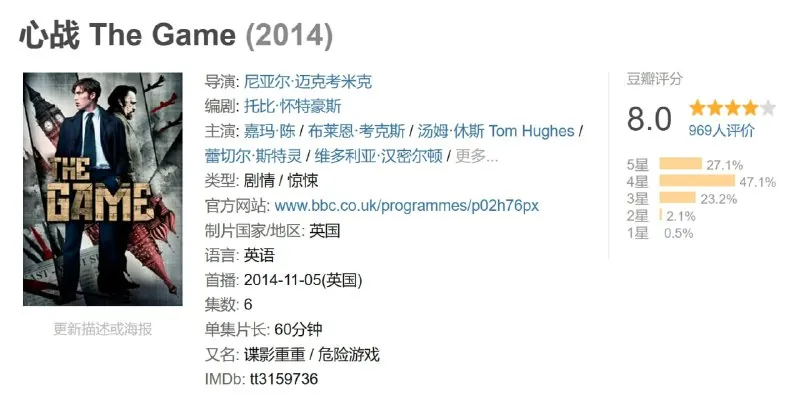 心战TheGame2014net 网络资源