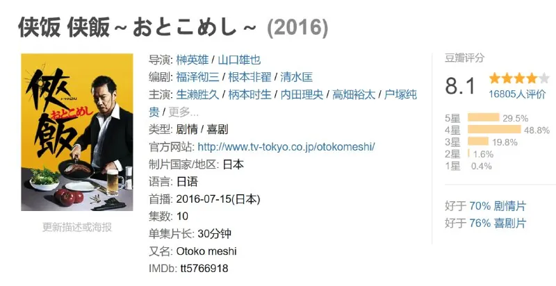 侠饭net 网络资源