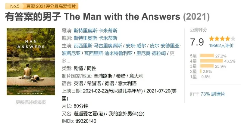 有答案的男子net 网络资源