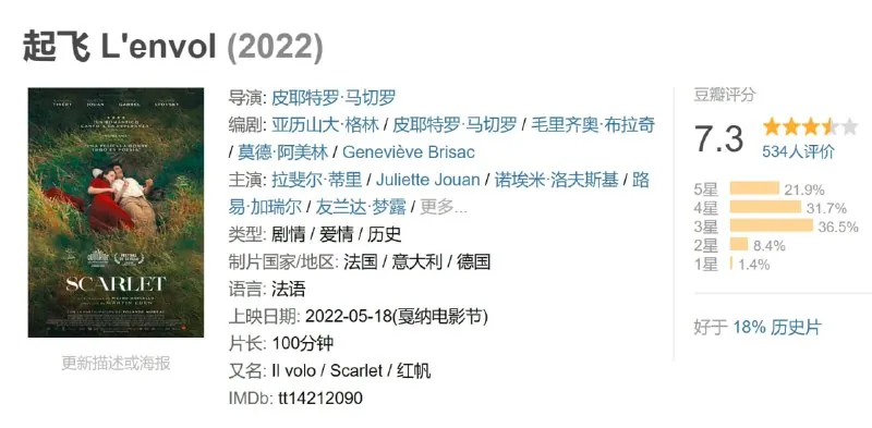起飞L'envol（2022）net 网络资源