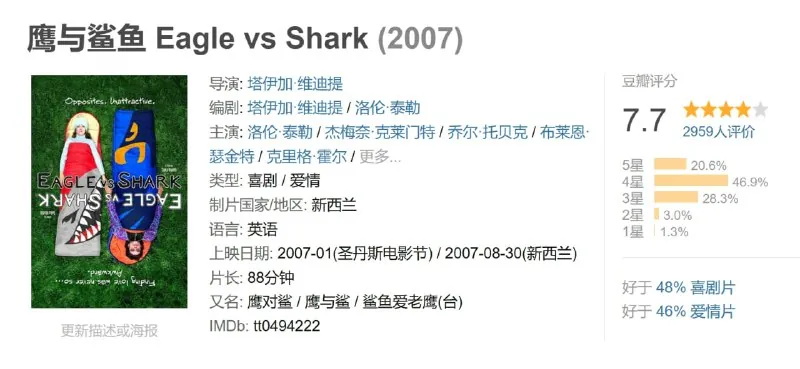 鹰与鲨鱼net 网络资源