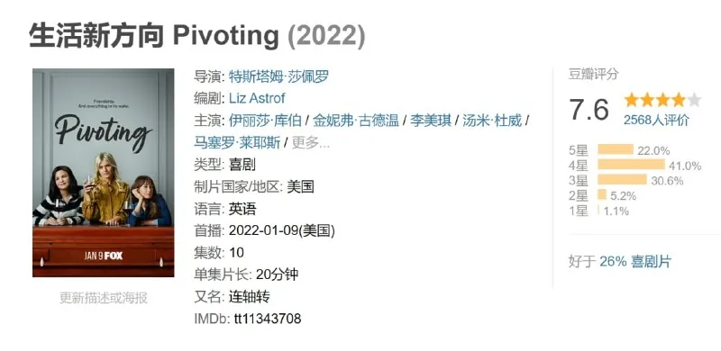生活新方向Pivotingnet 网络资源