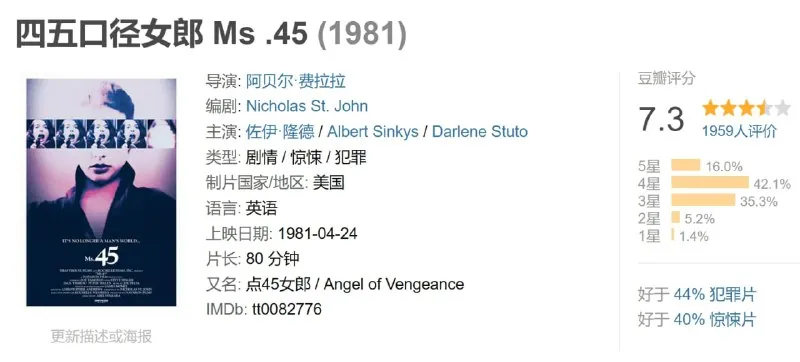 四五口径女郎Ms.45net 网络资源