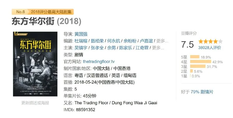 东方华尔街net 网络资源