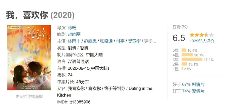 我，喜欢你2020net 网络资源