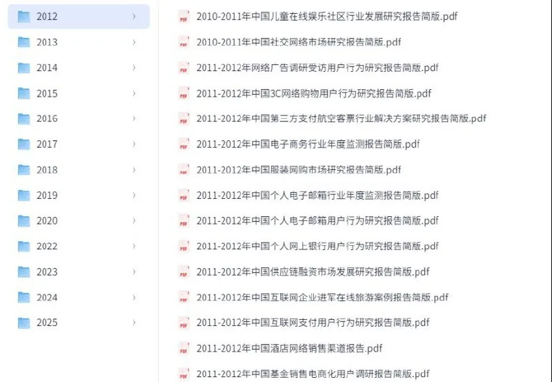 艾瑞咨询研究报告2012-2025全集net 网络资源