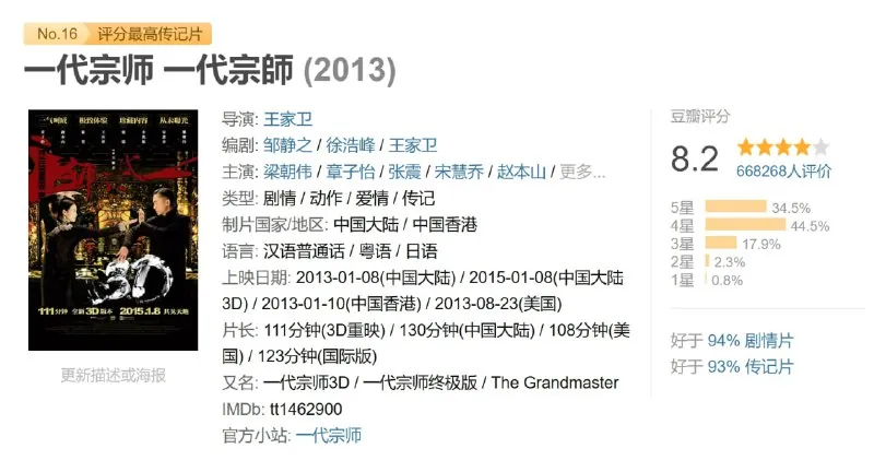 一代宗师net 网络资源