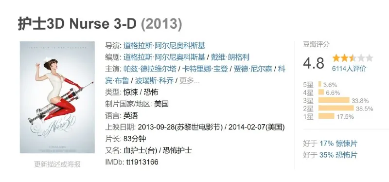 护士3DNurse3-D 网络资源