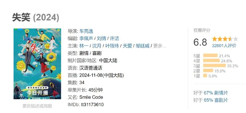 失笑net 网络资源