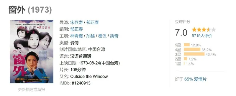 窗外net 网络资源