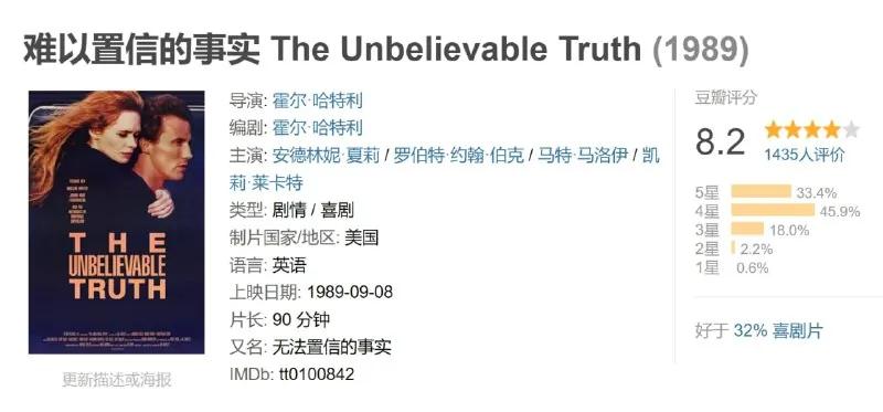 难以置信的事实net 网络资源