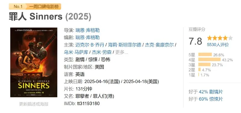 罪人Sinners 网络资源