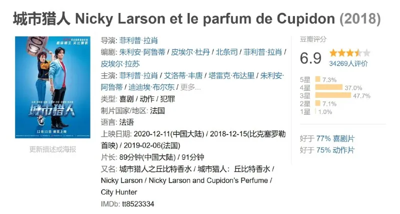 城市猎人NickyLarsonetleparfumdeCupidonnet 网络资源