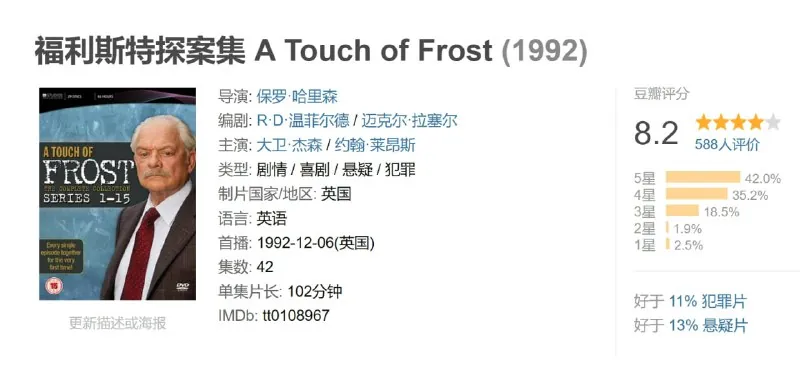 福利斯特探案集net 网络资源