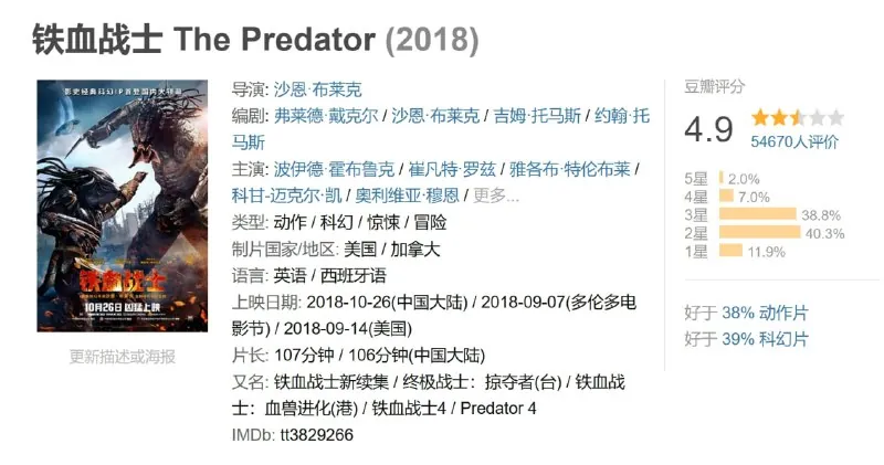 铁血战士ThePredator 网络资源