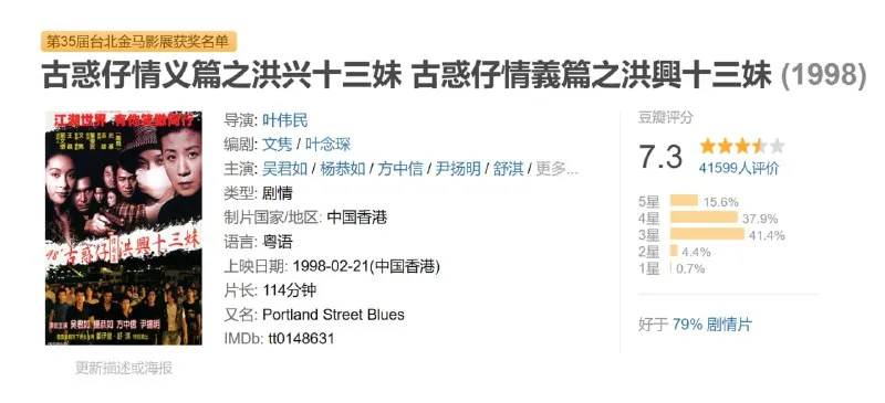 古惑仔情义篇之洪兴十三妹net 网络资源