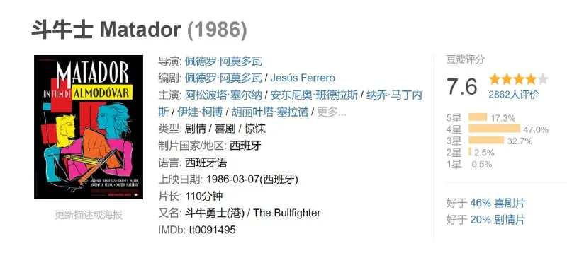 斗牛士Matador（1986）net 网络资源