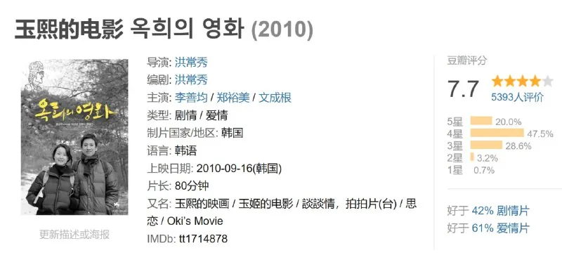 玉熙的电影옥희의영화 网络资源